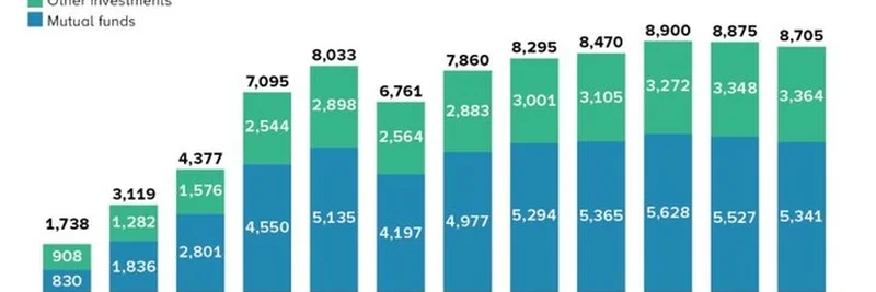 트럼프의 401(k) 암호화폐 투자 기회: 비트코인에 8.7조 달러 잠금 해제