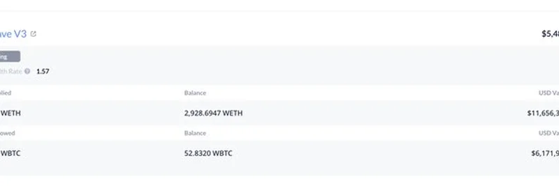 クジラが明かしたAave戦略でETH556万ドルを動かす – 次に何が起こる？