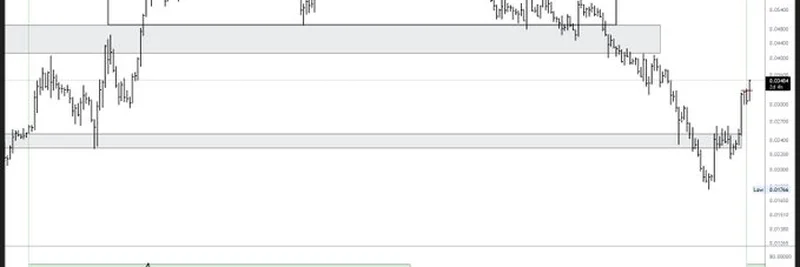 이더리움 (ETH/BTC) 가격 분석 2025: 트렌드 예측과 인사이트