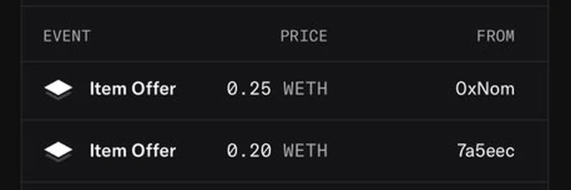 Exploring the Rise of Meme Token Secondary Markets on Flaunch