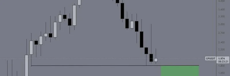 Graphite Protocol 매수 구역 분석: $GP, 반등을 준비하고 있을까?
