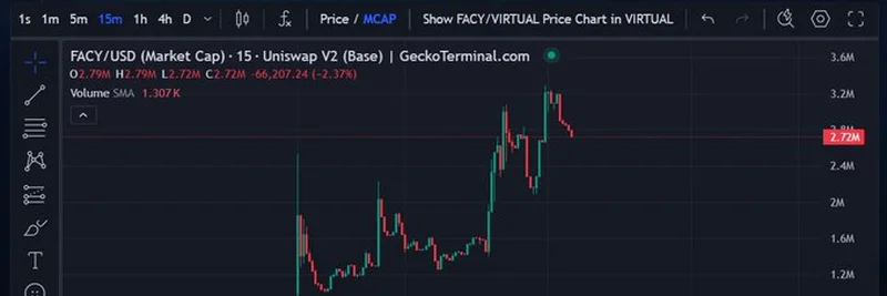 Virtuals Protocol 생태계 탐구: 2025년 밈 토큰 성장 전망
