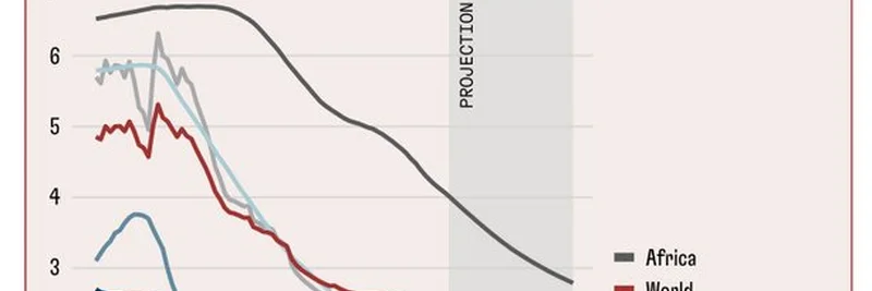 Global Fertility Decline 2025: Implications for Asia, Europe, and Beyond