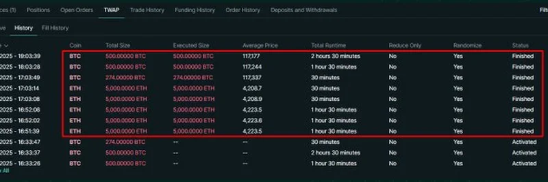 謎のクジラAguilaTradesがBTCとETHポジションを決済し1129万ドルの利益を獲得