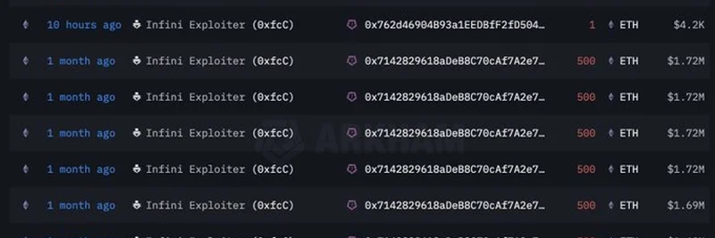 Infini Exploiter, 1,771 ETH를 744만 달러에 매도: 최신 암호화폐 익스플로잇 업데이트
