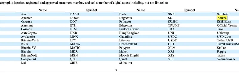 ALT5 Sigmaの20億ドル調達：DOGEやSHIBなどミームコインを仮想通貨決済で後押し