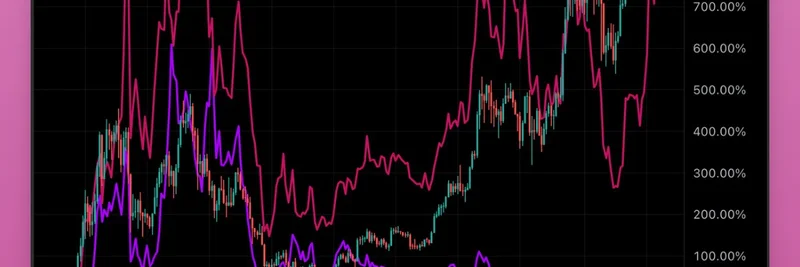 Cosmos（$ATOM）持有者的痛苦：尽管技术创新，价格仍较历史高点下跌89%——给Meme代币投资者的启示