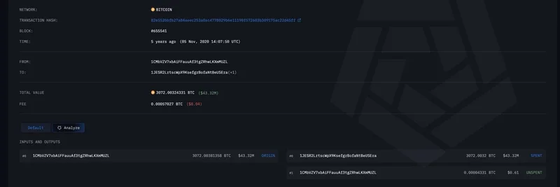 Bitcoin Whale Awakens: 5-Year Dormant Wallet Moves $426M in BTC – What It Means for Crypto