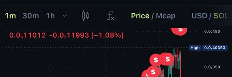 Lessons from the $SEND Rug Pull: How to Protect Your Meteora DLMM LP Positions on Solana