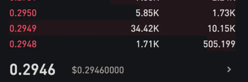 XPress Protocol Claims Tighter Spreads Than Binance for $S/USDC Trading in DeFi Revolution