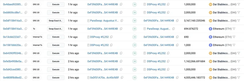 以太坊基金会澄清：并非近期 ETH 抛售的幕后方 — 关于持仓的有趣事实
