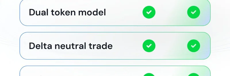 Main Street Finance 对阵 Ethena：解锁超 20% APY 的收益型合成美元