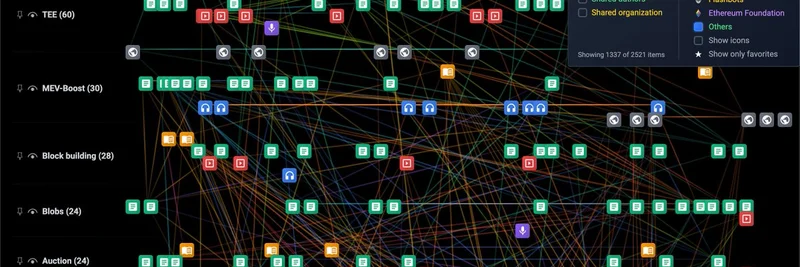 MEV Letter Launches Interactive Explorer: Revolutionizing Blockchain Research Access