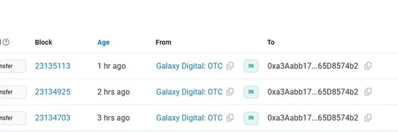 神秘鲸鱼累计持有 18 亿美元 ETH：来自 FalconX、Galaxy Digital 和 BitGo 的链上更新