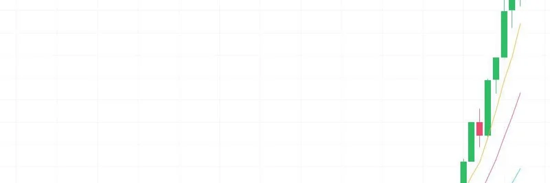 OKX Burns 65 Million $OKB Tokens: Price Surges from $46 to $143 in One Hour