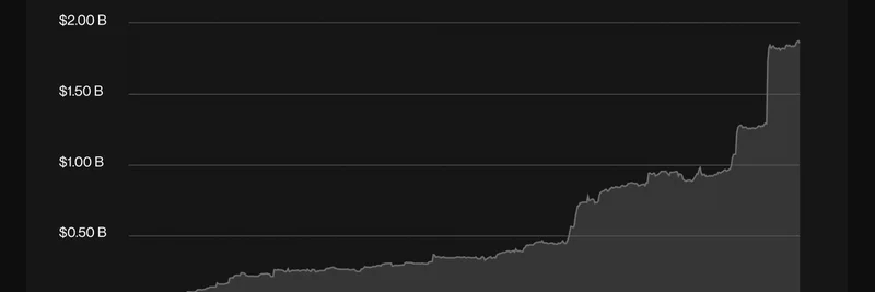 Solana's Stablecoin Boost: Squads and Coinbase Partnership Accelerates USDC Adoption