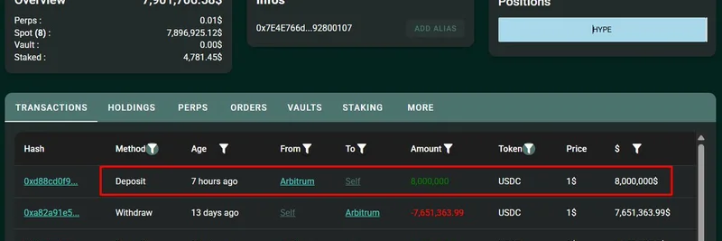 クジラがHyperliquidに800万USDCを入金し$HYPEを購入：市場への影響
