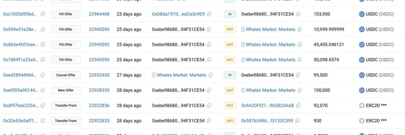 WLFIトークンがプレマーケットで$0.37に急騰：あるホエールは$500万の利益を逃し、別のホエールは$75万を獲得