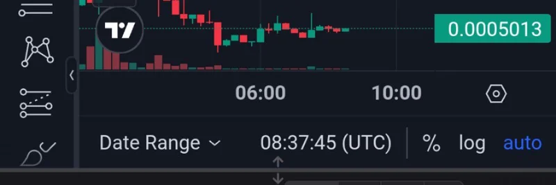 BagsApp Launchpad Exposed: Suspicious Activities and $MRBEAST Token Red Flags