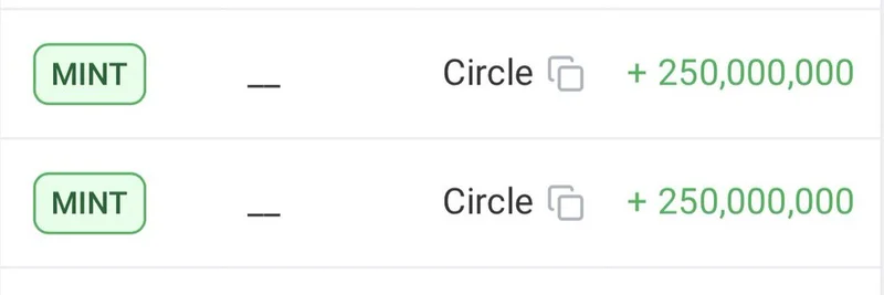 Circle Mints $750 Million USDC on Solana: Massive Boost for Meme Coin Liquidity?
