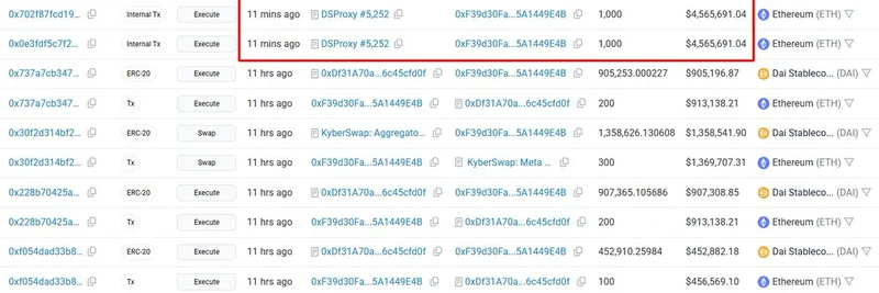 Ethereum Foundation Wallet Sells Millions in ETH: Bearish Signal for Meme Tokens?