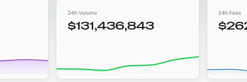 PRJX on Hyperliquid Shatters Fee Records with $262K Daily Haul: Meme Token Traders Rejoice