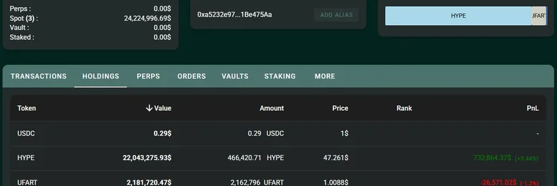 クジラがHyperliquidに2,350万ドルを入金、$HYPEと$FARTCOINミームトークンを購入
