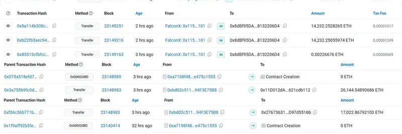 Bitmineが新しいウォレットで122,835 ETHを蓄積：5.49億ドルの移転を読み解く