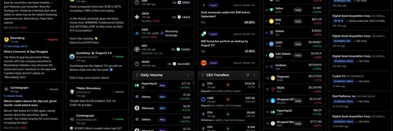 DefiLlama, LlamaFeed 공개: 밈 토큰 트레이더를 위한 실시간 암호화폐 대시보드