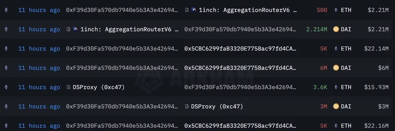 以太坊基金会钱包抛售3300万美元 ETH：对 Meme Tokens 的影响