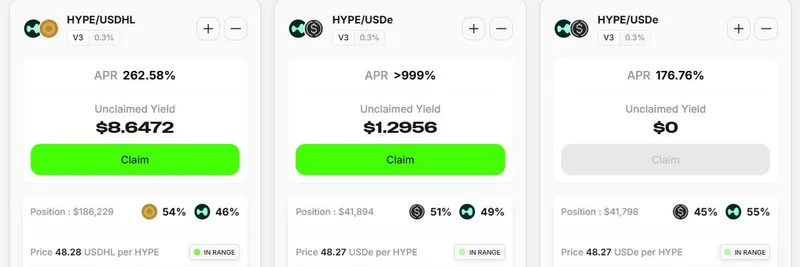 Maximizing HYPE Token Yields on Hyperliquid: ProjectX Boosting Final Day Insights