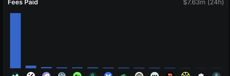 Project X (PRJX) Explodes on Hyperliquid: Massive Fees and User Growth in Phase 1