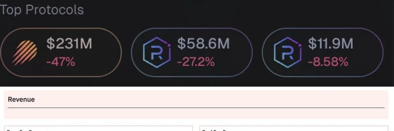 HeavenDEX의 강점 분석: $LIGHT 플라이휠, 단계별 크리에이터 수수료와 Solana 밈 토큰의 기타 요소들