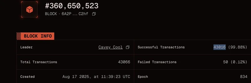 Solanaが107,540を達成 > ***- Solanaの高TPSはミームトークンの取引をより速く安くし、ポンプ時の混雑を減らす可能性*** メインネット上のTPS：ミームトークンへの影響