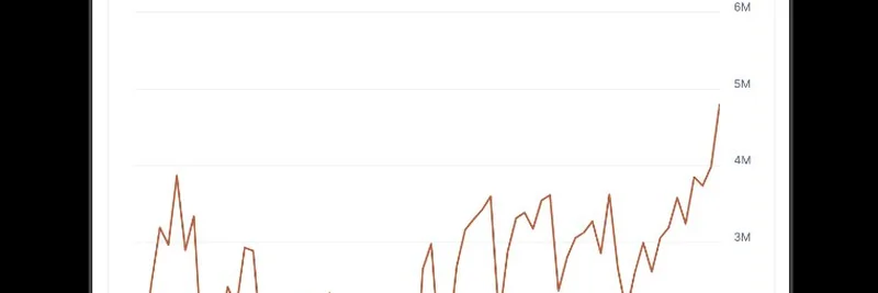 Uniswap 수수료 3개월 만에 150% 급증: 밈 토큰 트레이더에 미치는 영향