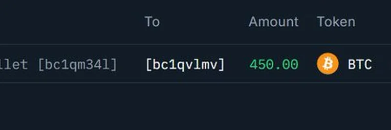 Whale Alert: New Wallet Withdraws 450 BTC ($53M) from Binance – Market Implications