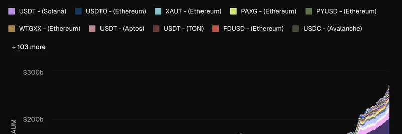 Sam Kazemian Shares Insights on the Future of Stablecoins: Bridging Yield and Liquidity in Crypto