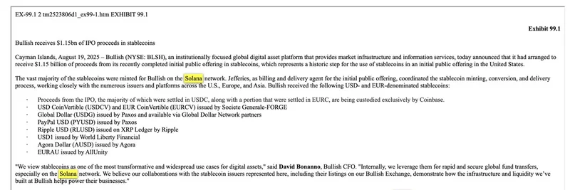 Bullish, Solana에서 11.5억 달러 규모 스테이블코인 조달: 밈 토큰에 미치는 영향