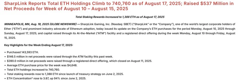 SharpLink 和 Bitmine 在以太坊上囤积 22.2 亿美元的 ETH：会为表情包代币生态带来重大提振吗？