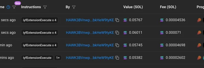 Solana's 100 TPS and HawkFi's High-Frequency Liquidity: Revolutionizing Memecoin Yields