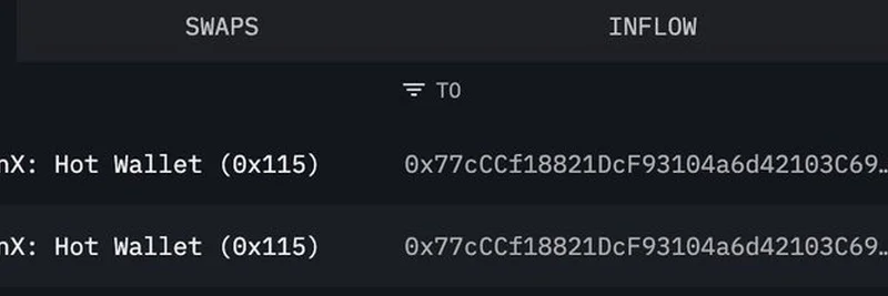 鲸鱼从 FalconX 提取 6800 万美元 ETH：关键见解与对 Meme 代币的影响