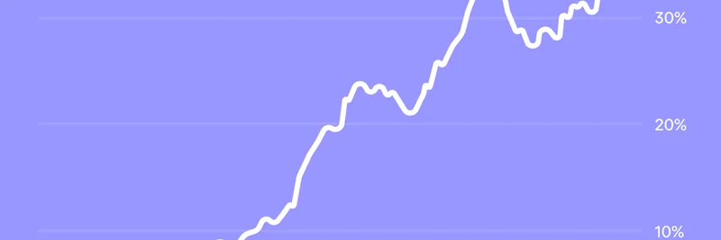 Aave 在 Arbitrum 的 DeFi TVL 中占比 38%：对 meme 代币 的影响
