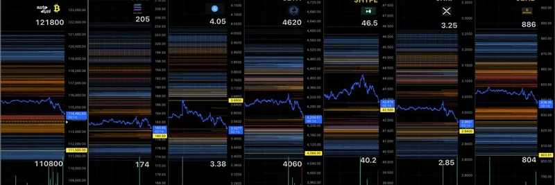 Binanceの清算レベル：MartyParty最新アップデートによるBTCとETHの価格目標