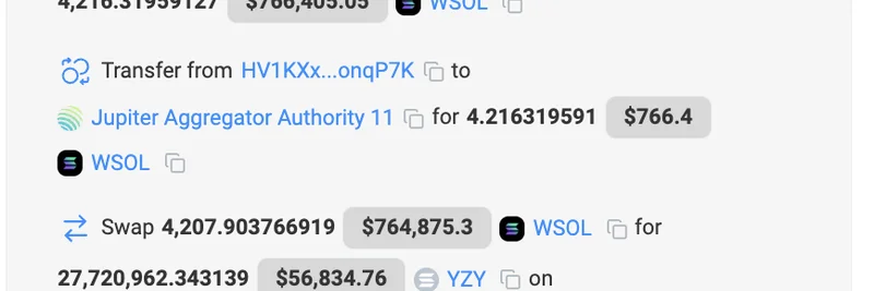 SolanaのクジラがYZYミームトークンでわずか4時間で$712Kを損失
