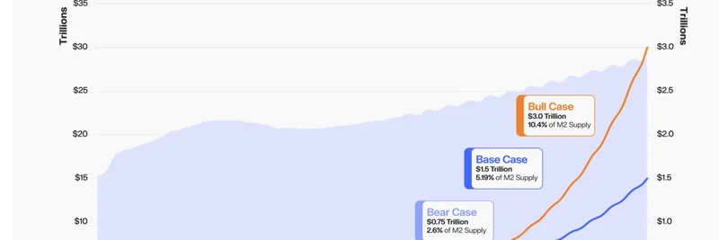 Stablecoin Payments: The Trillion-Dollar Opportunity Highlighted by MartyParty