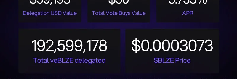 Votex 每周 SolBlaze 市场更新：2025 年 8 月 11–17 日 — 委托、APR 与 BLZE 动态洞察