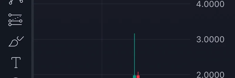 揭秘：Solana 上 $YZY 表情包代币发行中的内幕操作