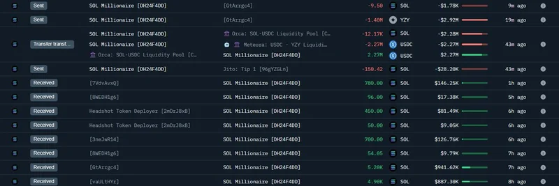 Kanye WestがSolanaで$YZYメムトークンを発表：流動性リスクの中でクジラが600万ドルの利益を獲得