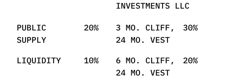 Kanye West 在 Solana 上的 $YZY 代币：代币经济学披露，Yeezy Investments 控制 70%