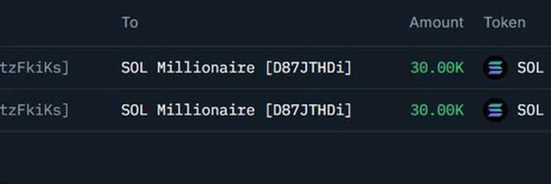 Mysterious Wallet Withdraws $11M in SOL from Binance: Implications for Meme Tokens